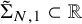 normal upper Sigma overtilde Subscript upper N comma 1 Baseline subset of double struck upper R