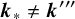 bold italic k Subscript asterisk Baseline not equals bold italic k triple prime