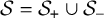 script upper S equals script upper S Subscript plus Baseline union script upper S Subscript minus