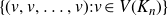 StartSet left parenthesis v comma v comma ellipsis comma v right parenthesis colon v element of upper V left parenthesis upper K Subscript n Baseline right parenthesis EndSet