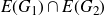 upper E left parenthesis upper G 1 right parenthesis intersection upper E left parenthesis upper G 2 right parenthesis