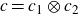c equals c 1 circled times c 2
