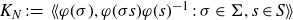 upper K Subscript upper N Baseline colon equals left angle bracket left angle bracket phi left parenthesis sigma right parenthesis comma phi left parenthesis sigma s right parenthesis phi left parenthesis s right parenthesis Superscript negative 1 Baseline colon sigma element of normal upper Sigma comma s element of upper S right angle bracket right angle bracket