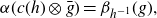 alpha left parenthesis c left parenthesis h right parenthesis circled times g overbar right parenthesis equals beta Subscript h Sub Superscript negative 1 Subscript Baseline left parenthesis g right parenthesis comma