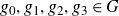 g 0 comma g 1 comma g 2 comma g 3 element of upper G