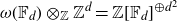 omega left parenthesis double struck upper F Subscript d Baseline right parenthesis circled times Subscript double struck upper Z Baseline double struck upper Z Superscript d Baseline equals double struck upper Z left bracket double struck upper F Subscript d Baseline right bracket Superscript circled plus d squared
