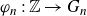 phi Subscript n Baseline colon double struck upper Z right arrow upper G Subscript n Baseline