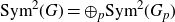 normal upper S normal y normal m squared left parenthesis upper G right parenthesis equals circled plus Subscript p Baseline normal upper S normal y normal m squared left parenthesis upper G Subscript p Baseline right parenthesis