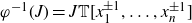 phi Superscript negative 1 Baseline left parenthesis upper J right parenthesis equals upper J double struck upper T left bracket x 1 Superscript plus or minus 1 Baseline comma ellipsis comma x Subscript n Superscript plus or minus 1 Baseline right bracket