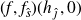 left parenthesis f comma f Subscript ModifyingAbove s With caret Baseline right parenthesis left parenthesis h Subscript ModifyingAbove modifying above dotless j With caret Baseline comma 0 right parenthesis