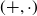left parenthesis plus comma dot right parenthesis