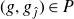 left parenthesis g comma g Subscript ModifyingAbove modifying above dotless j With caret Baseline right parenthesis element of upper P