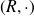 left parenthesis upper R comma dot right parenthesis