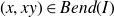 left parenthesis x comma x y right parenthesis element of upper B e n d left parenthesis upper I right parenthesis