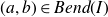 left parenthesis a comma b right parenthesis element of upper B e n d left parenthesis upper I right parenthesis