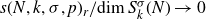 s left parenthesis upper N comma k comma sigma comma p right parenthesis Subscript r Baseline divided by dimension upper S Subscript k Superscript sigma Baseline left parenthesis upper N right parenthesis right arrow 0