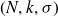 left parenthesis upper N comma k comma sigma right parenthesis
