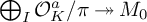 backslash leftoplus Subscript upper I Baseline script upper O Subscript upper K Superscript a Baseline divided by pi two headed right arrow upper M 0