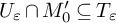 upper U Subscript epsilon Baseline intersection upper M 0 prime subset of or equal to upper T Subscript epsilon Baseline