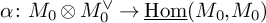 alpha colon upper M 0 circled times upper M 0 Superscript or Baseline right arrow ModifyingBelow backslash operatorname hom With ̲ left parenthesis upper M 0 comma upper M 0 right parenthesis