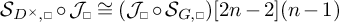 S sub D times box composed with script J sub box is isomorphic to open parenthesis script J sub box composed with S sub G comma box close parenthesis all over open bracket 2 n minus 2 close bracket open parenthesis n minus 1 close parenthesis.