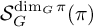 upper S Subscript upper G Superscript backslash dimension Super Subscript upper G Superscript pi Baseline left parenthesis pi right parenthesis