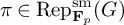 pi element of upper R e p Subscript upper F Sub Subscript p Superscript s m Baseline left parenthesis upper G right parenthesis