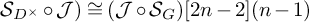 upper S Subscript upper D Sub Superscript times Subscript Baseline ring script upper J right parenthesis approximately equals left parenthesis script upper J ring upper S Subscript upper G Baseline right parenthesis 2 n minus 2 left parenthesis n minus 1 right parenthesis