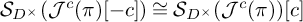 upper S Subscript upper D Sub Superscript times Baseline left parenthesis upper J Superscript c Baseline left parenthesis pi right parenthesis negative c right parenthesis approximately equals upper S Subscript upper D Sub Superscript times Baseline left parenthesis upper J Superscript c Baseline left parenthesis pi right parenthesis right parenthesis c