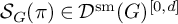 upper S Subscript upper G Baseline left parenthesis pi right parenthesis element of script upper D Superscript s m Baseline left parenthesis upper G right parenthesis Superscript 0 comma d