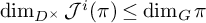 backslash dimension Subscript upper D Sub Superscript times Baseline upper J Superscript i Baseline left parenthesis pi right parenthesis less than or equals backslash dimension Subscript upper G Baseline pi