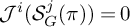 upper J Superscript i Baseline left parenthesis upper S Subscript upper G Superscript j Baseline left parenthesis pi right parenthesis right parenthesis equals 0