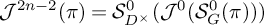 upper J Superscript 2 n minus 2 Baseline left parenthesis pi right parenthesis equals upper S Subscript upper D Sub Superscript times Superscript 0 Baseline left parenthesis upper J Superscript 0 Baseline left parenthesis upper S Subscript upper G Superscript 0 Baseline left parenthesis pi right parenthesis right parenthesis right parenthesis