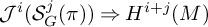 upper J Superscript i Baseline left parenthesis upper S Subscript upper G Superscript j Baseline left parenthesis pi right parenthesis right parenthesis right double arrow upper H Superscript i plus j Baseline left parenthesis upper M right parenthesis