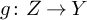 g colon upper Z right arrow upper Y