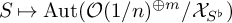 upper S right arrow from bar upper A u t left parenthesis script upper O left parenthesis 1 divided by n right parenthesis Superscript circled plus m Baseline divided by upper X Subscript upper S Sub Superscript ♭ Subscript Baseline right parenthesis