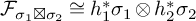 upper F Subscript sigma 1 squared times sigma 2 Baseline approximately equals h 1 Superscript asterisk Baseline sigma 1 circled times h 2 Superscript asterisk Baseline sigma 2