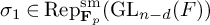 sigma 1 element of upper R e p Subscript upper F Sub Subscript p Superscript s m Baseline left parenthesis upper G upper L Subscript n minus d Baseline left parenthesis upper F right parenthesis right parenthesis