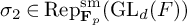 sigma 2 element of upper R e p Subscript upper F Sub Subscript p Superscript s m Baseline left parenthesis upper G upper L Subscript d Baseline left parenthesis upper F right parenthesis right parenthesis