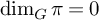backslash dimension Subscript upper G Baseline pi equals 0