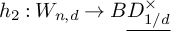 h 2 colon upper W Subscript n comma d Baseline right arrow upper B ModifyingBelow upper D Subscript 1 divided by d Superscript times Baseline With ̲