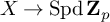 upper X right arrow backslash operatorname upper S p d bold upper Z Subscript p