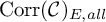 backslash operatorname upper C o r r left parenthesis script upper C right parenthesis Subscript upper E comma a l l