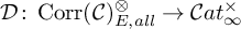 script upper D colon backslash operatorname upper C o r r left parenthesis script upper C right parenthesis Subscript upper E comma a l l Superscript circled times Baseline right arrow script upper C a t Subscript infinity Superscript times