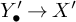 upper Y prime Subscript bullet Baseline right arrow upper X prime