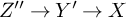 upper Z quotation mark right arrow upper Y prime right arrow upper X
