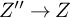 upper Z quotation mark right arrow upper Z