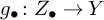 g Subscript bullet Baseline colon upper Z Subscript bullet Baseline right arrow upper Y