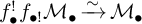 f Subscript bullet Superscript factorial Baseline f Subscript bullet factorial Baseline upper M Subscript bullet Baseline backslash xrightarrow tilde upper M Subscript bullet