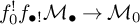 f 0 Superscript factorial Baseline f Subscript bullet factorial Baseline upper M Subscript bullet Baseline right arrow upper M 0
